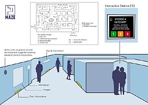 image: Maxe entrance and plan.