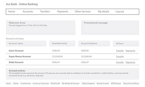 Fig 1. A typical Online Banking customer view