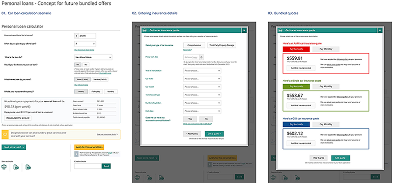 Concept for cross-brand insurance offer