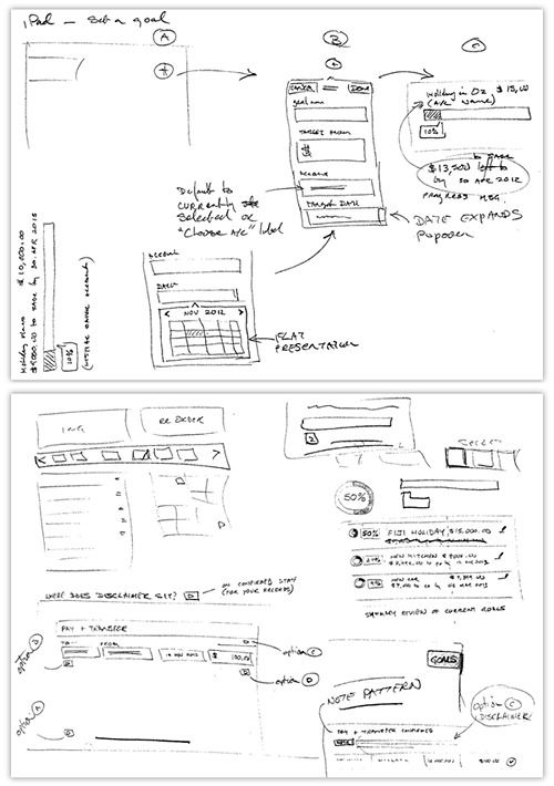 UX sketches for iPad
