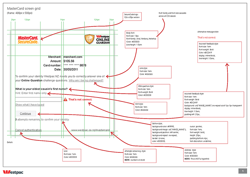 MasterCard eComm grid