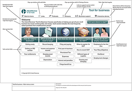 Tool For Business - annotated main screen