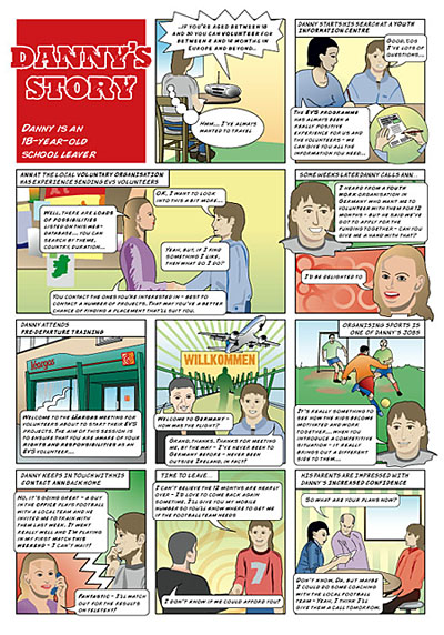 Illustrated guide for Léargas EVS programme