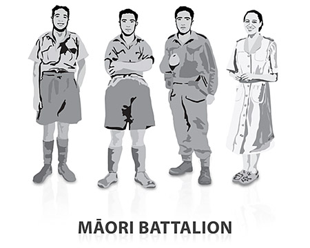 Maori Battalion - WW2