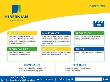 Hibernian Products CD-ROM